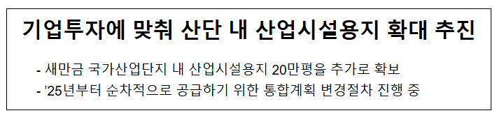 기업투자에 맞춰 산단 내 산업시설용지 확대 추진 기업투자에 맞춰 산단 내 산업시설용지 확대 추진
