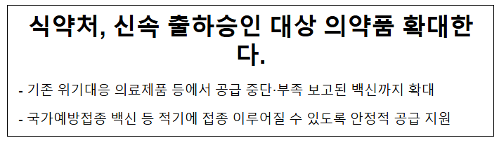 식약처, 신속 출하승인 대상 의약품 확대한다 식약처, 신속 출하승인 대상 의약품 확대한다