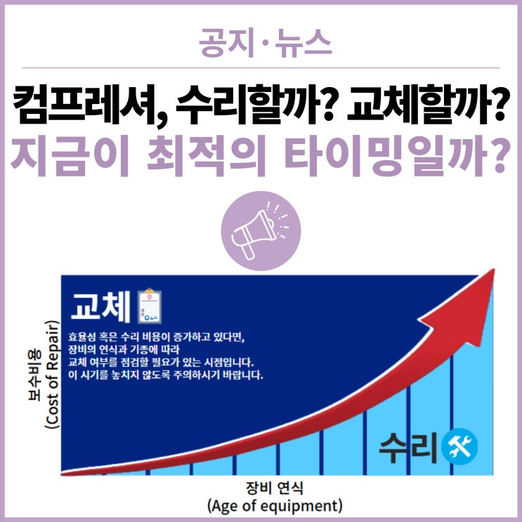  컴프레셔, 수리할까? 교체할까? 지금이 최적의 타이밍일까? / 명성에어플러스의 AIR-UP 프로그램