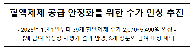 혈액제제 공급 안정화를 위한 수가 인상 추진 혈액제제 공급 안정화를 위한 수가 인상 추진