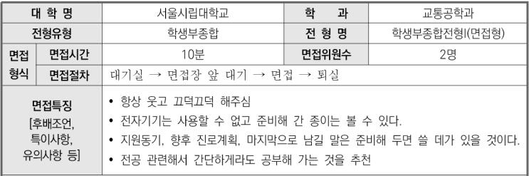  2023학년도 서울시립대학교 교통공학과 학생부종합 면접형 면접 기출 문제