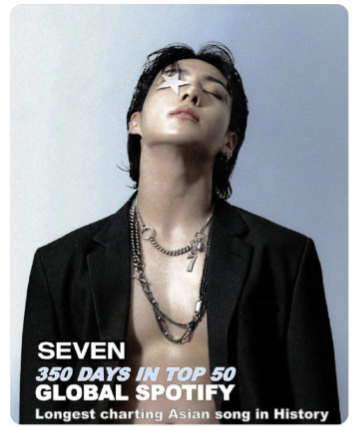 정국 'Seven',  그룹곡 'Dynamite'를 제치고 <b>스포티파이</b> 글로벌... 