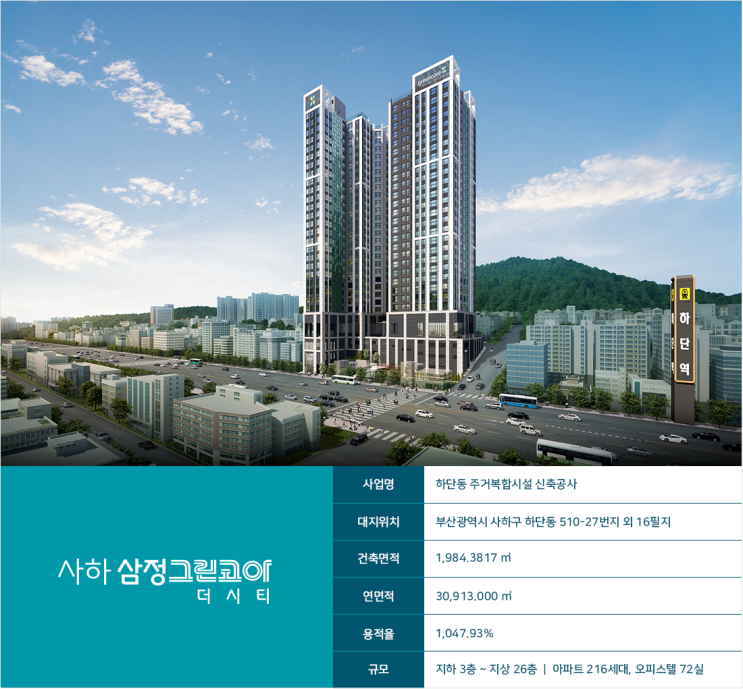  사하구 / 사하삼정그린코아더시티 개요 및 평면안내