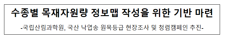 수종별 목재자원량 정보맵 작성을 위한 기반 마련 수종별 목재자원량 정보맵 작성을 위한 기반 마련