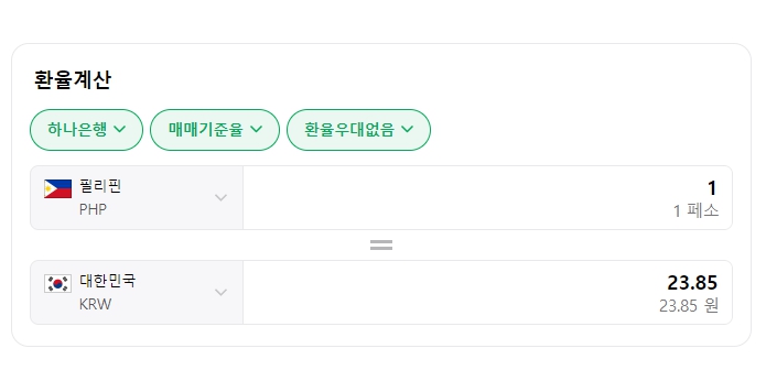  필리핀 클락 환전 꿀팁 – 클락 카지노 여행객 필수 정보!