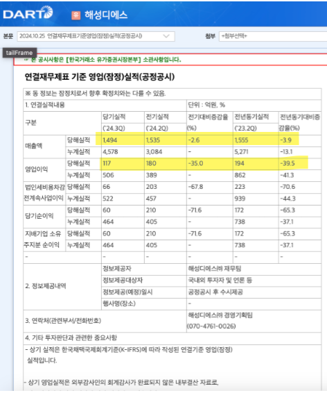  [반도체] 차량용 기판 + 메모리용 기판 업체 해성디에스 실적 폭망