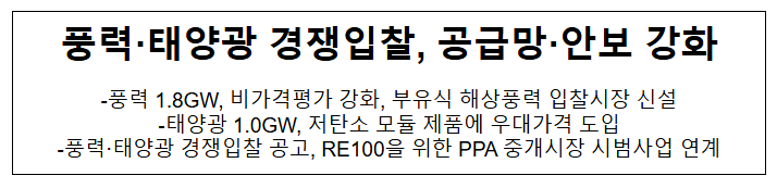 풍력·태양광 경쟁입찰, 공급망·안보 강화 풍력·태양광 경쟁입찰, 공급망·안보 강화