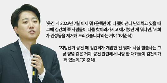 김건희, <b>이준석</b>에 “권성동... "김건희가 지방선거 <b>공천</b>도 개입"