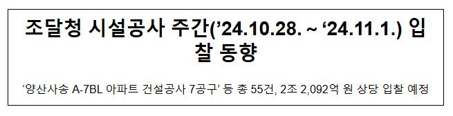 조달청 시설공사 주간(’24.10.28.~’24.11.1.) 입찰 동향 조달청 시설공사 주간(’24.10.28.~’24.11.1.) 입찰 동향