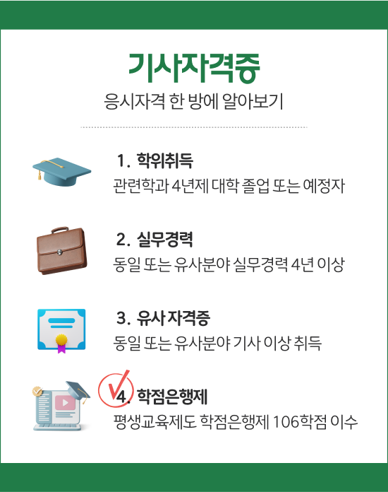  산업안전관리자 선임 기준 , 산업안전기사 시험응시조건 온라인 수업으로 간단하게 준비한 비법