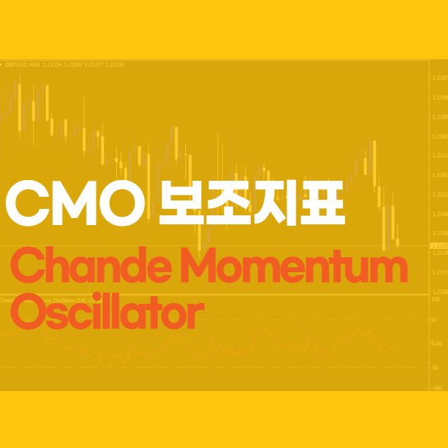  CMO(Chande Momentum Oscillator) 보조지표 전략 알아보기