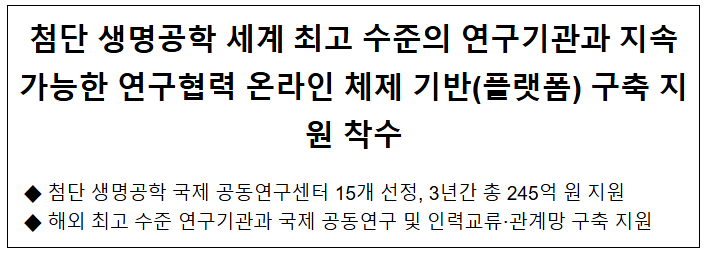 첨단 생명공학 세계 최고 수준의 연구기관과 지속가능한 연구협력 온라인 체제 기반(플랫폼) 구축 지원 착수 첨단 생명공학 세계 최고 수준의 연구기관과 지속가능한 연구협력 온라인 체제 기반(플랫폼) 구축 지원 착수