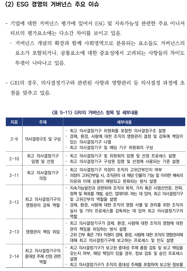  건설산업의 ESG 경영 정착을 위한 가이드라인 개발 연구7 _건설산업 ESG 성과지표(안)6