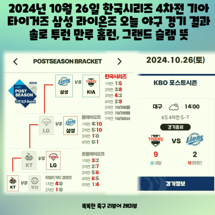 2024년 10월 26일 한국시리즈 4차전 기아 타이거즈 삼성 라이온즈 오늘 야구 경기 결과 솔로 투런 만루 홈런, 그랜드 슬램 뜻 2024년 10월 26일 한국시리즈 4차전 기아 타이거즈 삼성 라이온즈 오늘 야구 경기 결과 솔로 투런 만루 홈런, 그랜드 슬램 뜻