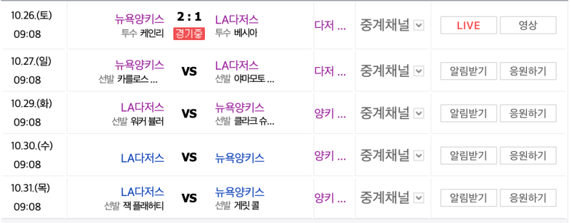 2024 MLB 월드시리즈 중계, 경기 일정: 다저스 vs 양키스, 전통의 맞대결!