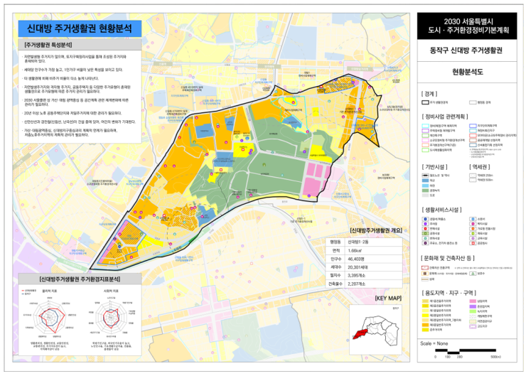  2030주거생활권계획(서남권)_ 신대방/사당 생활권