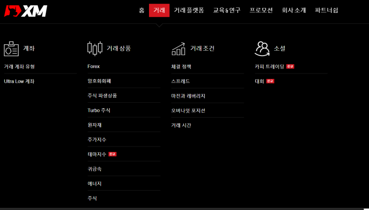  XM 거래소 금, 은, 외환거래, 지수매매 스프레드 및 증거금