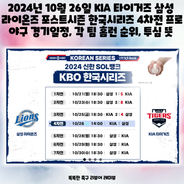 2024년 10월 26일 KIA 타이거즈 삼성 라이온즈 포스트시즌 한국시리즈 4차전 프로야구 경기일정, 각 팀 홈런 순위, 투심 뜻 2024년 10월 26일 KIA 타이거즈 삼성 라이온즈 포스트시즌 한국시리즈 4차전 프로야구 경기일정, 각 팀 홈런 순위, 투심 뜻