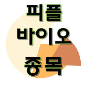  피플바이오 - 의약 개발 알츠하이머 혈액 검사 종목 주가