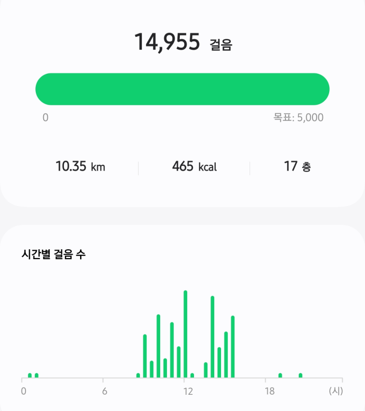  꾸준히 운동하기 실패! 10일차