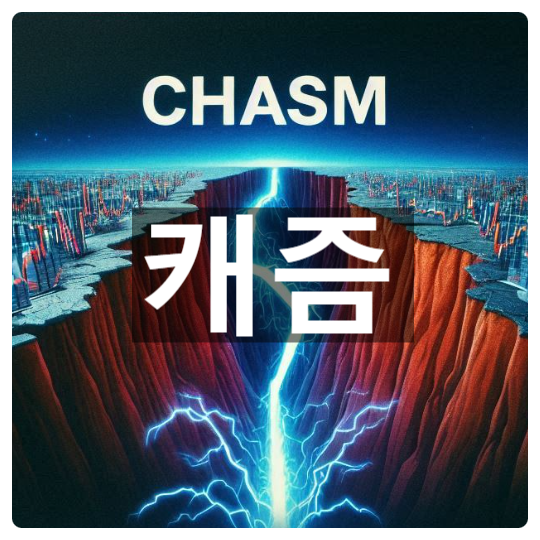  [경제/시사] 전기차 캐즘에서 '캐즘'은 무엇?