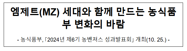 엠제트(MZ) 세대와 함께 만드는 농식품부 변화의 바람 엠제트(MZ) 세대와 함께 만드는 농식품부 변화의 바람