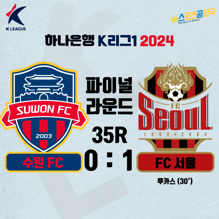 <b>린가드</b> 어시스트, <b>루카스</b> 마무리, FC서울 <b>루카스</b>의 결승골... 