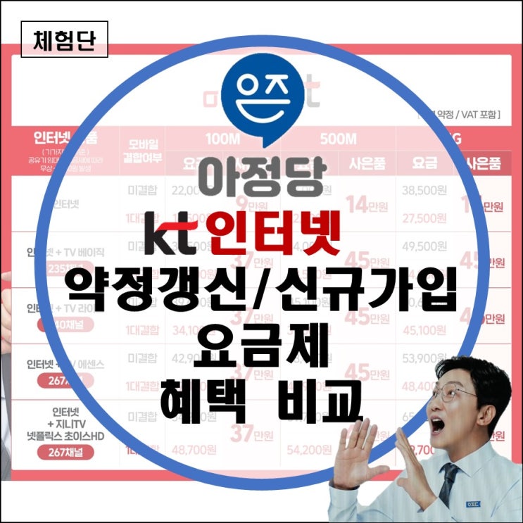  KT인터넷약정갱신 신규가입 현금지급 혜택 요금제 비교(sk lg유플러스 결합할인 1년 3년 선불 단기)