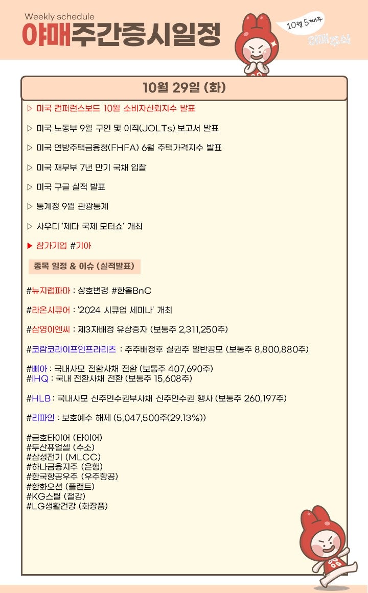 🍯 주간시황 ] 미국 대선 앞두고 일정이 많습니다요 : 네이버 블로그