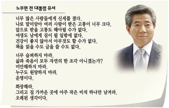 노무현 전 대통령 사망 사건