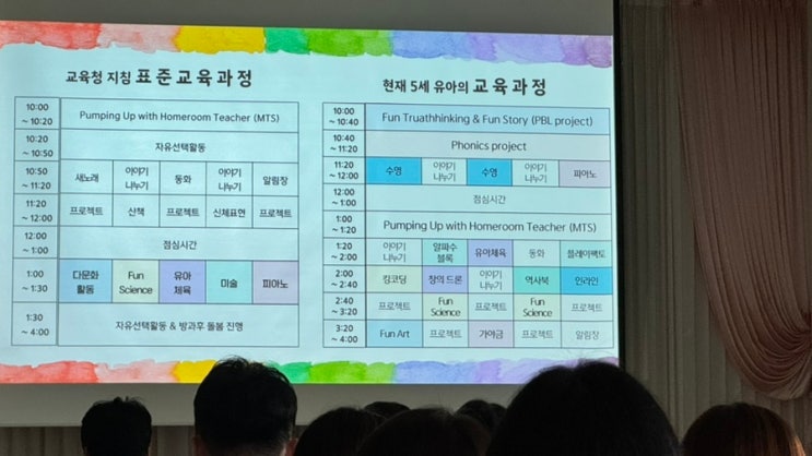  송도사립유치원 글로벌레인보우 7세 커리큘럼