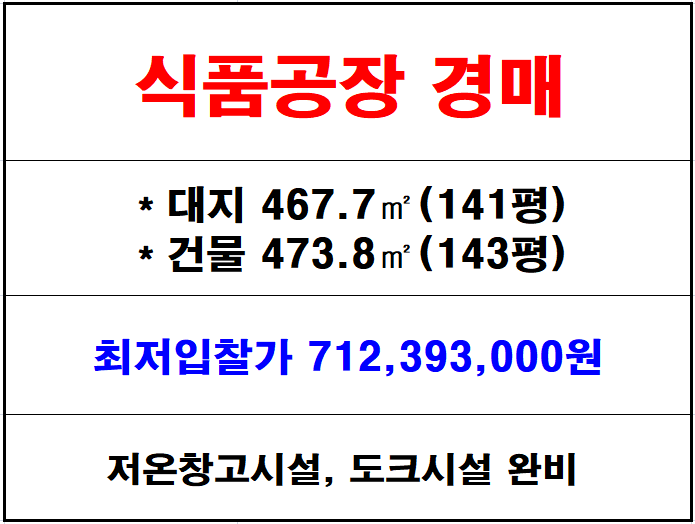  [김해 공장 경매] 화목동 식품공장 경매, 서김해 ic 가까운 냉동창고, 냉장 냉동 시설완비 저온창고 경매