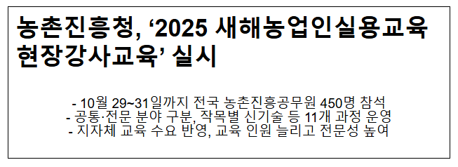 농촌진흥청, ‘2025 새해농업인실용교육 현장강사교육’ 실시 농촌진흥청, ‘2025 새해농업인실용교육 현장강사교육’ 실시