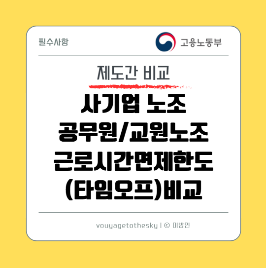  노동조합간 근로시간면제한도 비교 I 일반노조vs공무원노조vs교원노조 I 타임오프제도의 특징