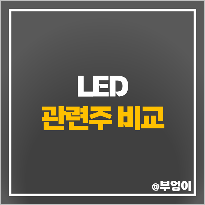 LED 관련주 유테크 우리바이오 KMW 서울반도체 주가 한국단자 소룩스 주식 LED 관련주 유테크 우리바이오 KMW 서울반도체 주가 한국단자 소룩스 주식