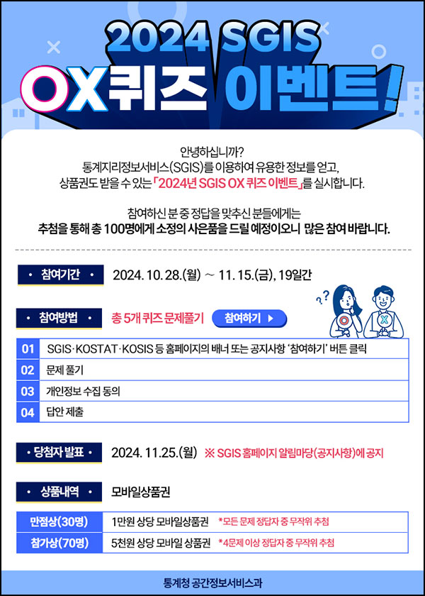통계지리정보서비스 퀴즈이벤트(상품권 5천원등 100명)추첨~11.15 통계지리정보서비스 퀴즈이벤트(상품권 5천원등 100명)추첨~11.15