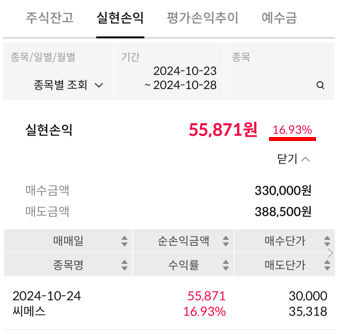 뒷북이지만 씨메스 매도 후기 (수익률 +17%) 그래도 다행이야.. 뒷북이지만 씨메스 매도 후기 (수익률 +17%) 그래도 다행이야..