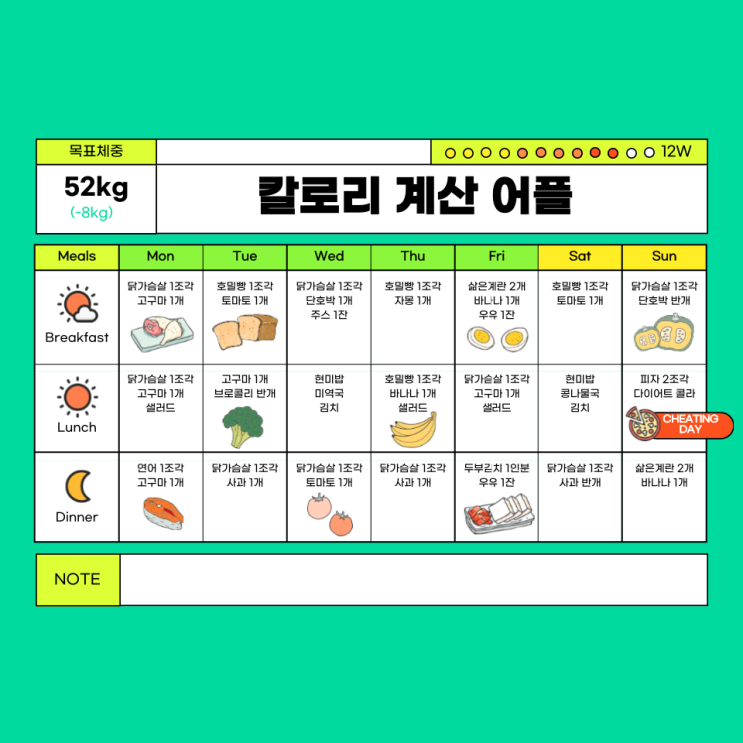  칼로리 계산 어플로 효율적인 식단 관리