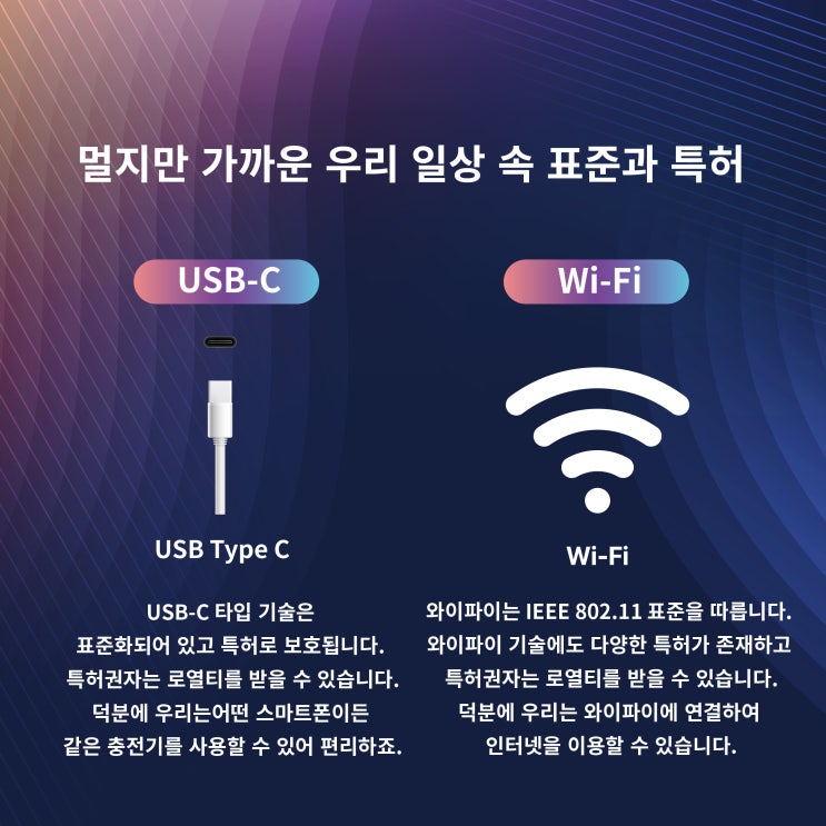 'GISC 2024 <b>컨퍼런스</b>' 프로그램 및 ICT표준, 표준<b>특허</b>란?