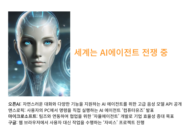  [IT뉴스10월28일]AI에이전트 전쟁 한창,DPG허브 KT/네이버클라우드로!,삼성 매터1.3