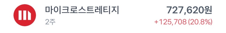  쭉쭉 올라가는 비트코인, 마이크로스트레티지 주가 상승