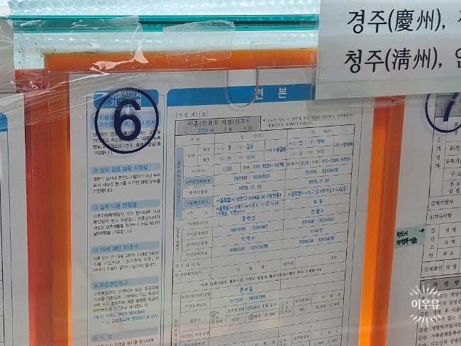  협의 이혼절차 서류, 이혼신고서 양식
