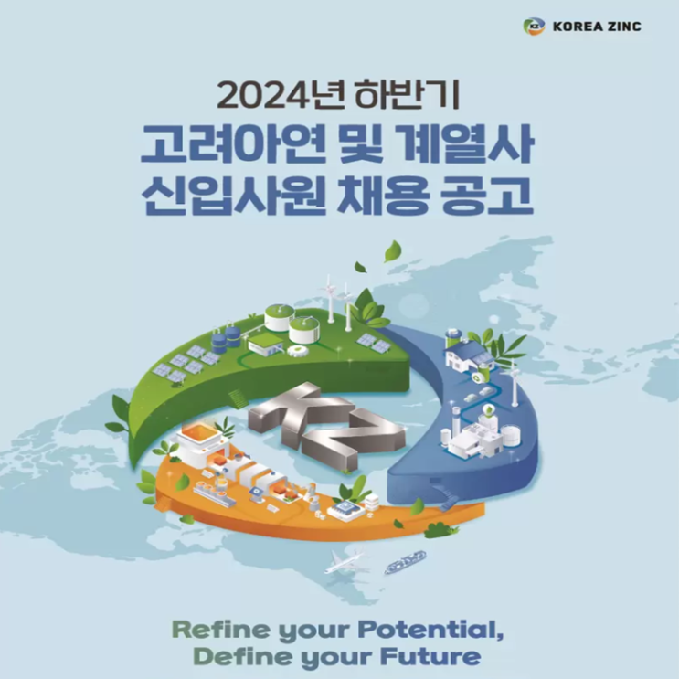  고려아연 면접 준비 학원, 면접 예상 질문과 준비 방법 및 주의할 점, 내일코칭