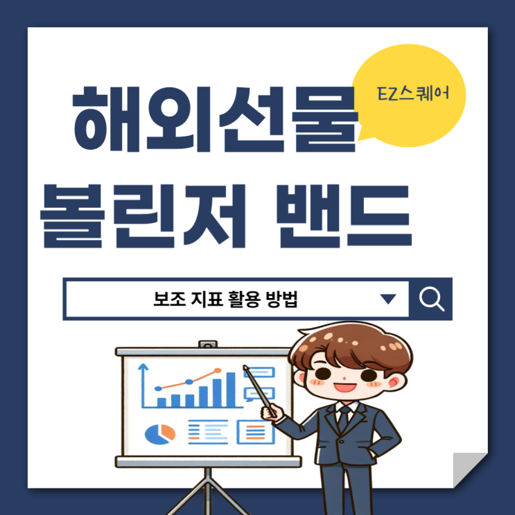  볼린저밴드 뜻 해외선물 실전투자 활용방법