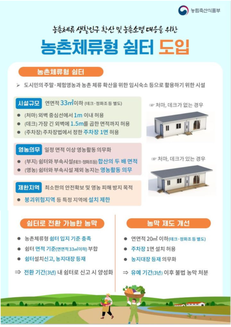  12월부터 숙박이 가능한 농촌 체류형 쉼터 설치가 허용된다는데