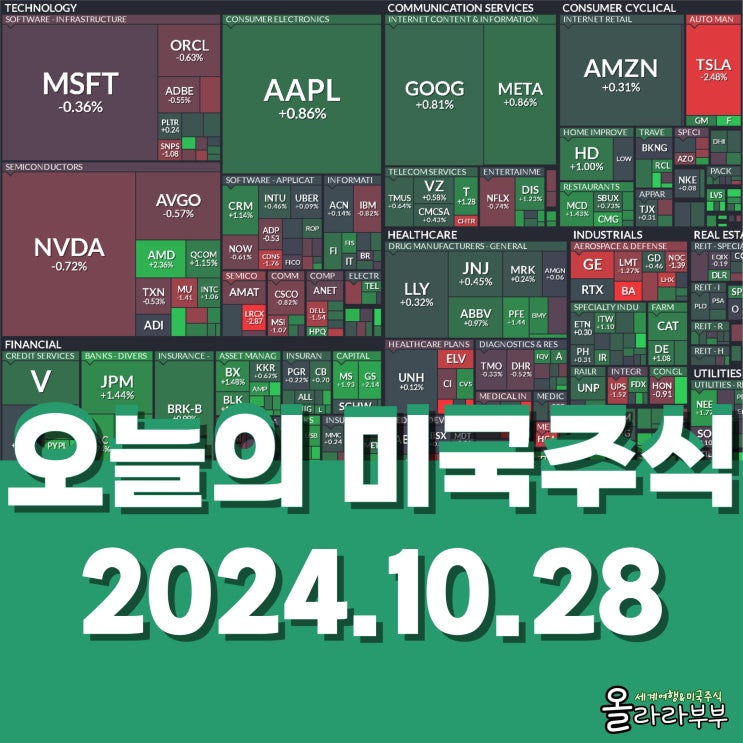  10월 28일(현지시간) 오늘 미국 주식 실적발표 온세미 포드