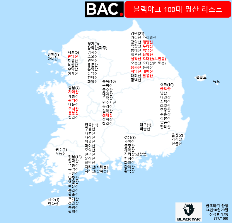 또바기 사진 1