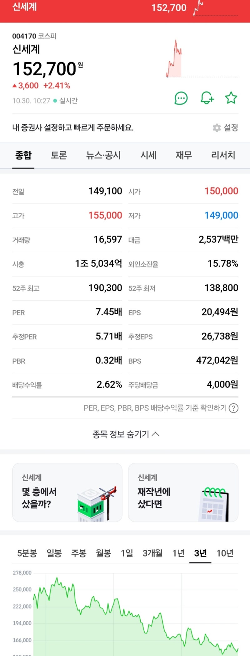 신세계 그룹 완전 분리 : 정용진 이마트 & 정유경 신세계 PBR 실화? : 네이버 블로그