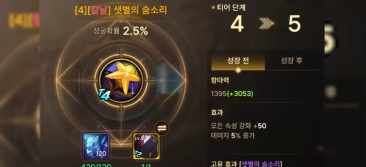  던파와 롤 등으로 살펴보는 모바일 게임