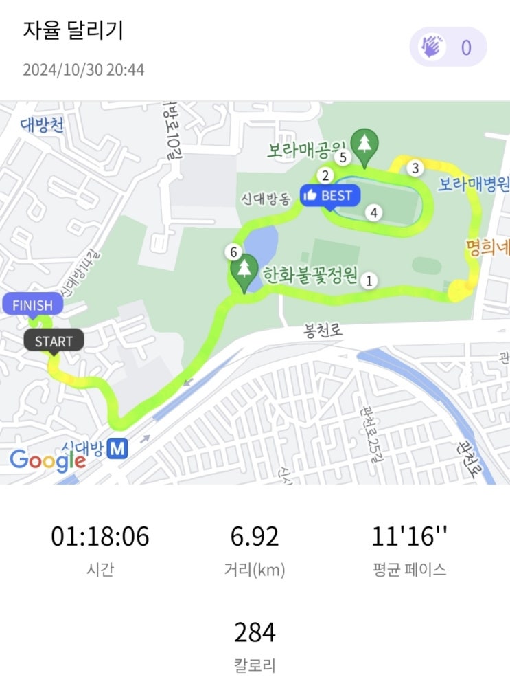  다이어트 8일차